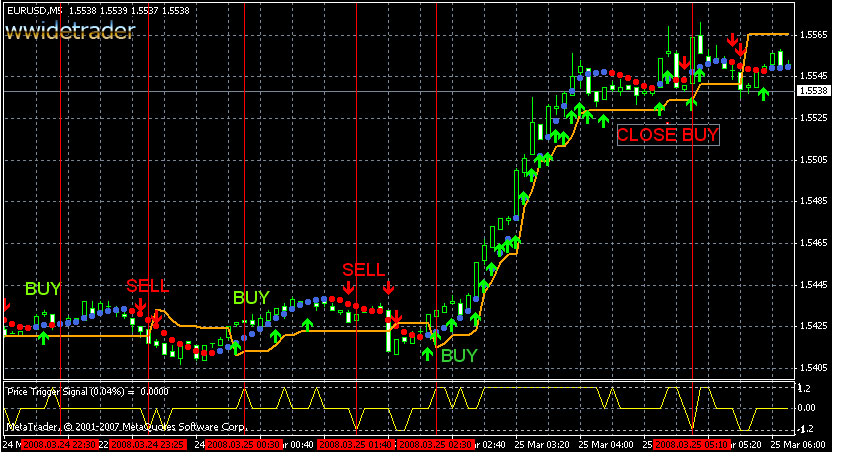 free forex trading software