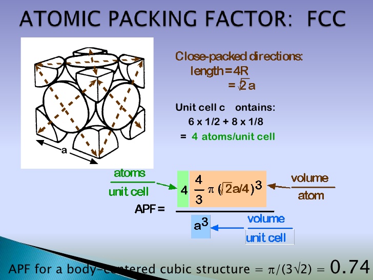 atomic packing fraction of bcc